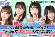【日向坂46】ひなちょい、Twitterで投票企画やってるぞ！！！！