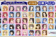 【デレステ】出口調査を信じるとしぶりん圏外なんだが