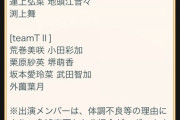 【HKT48】The Creators 2019出演メンバー決定！まどか完全復活か？