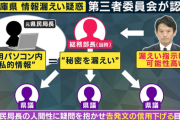 【兵庫】第三者委員会「総務部長は斎藤知事の指示で告発者の私的情報を漏洩した可能性が高い」