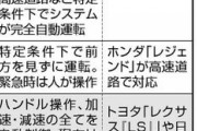 一般道の自動運転、スバルが実用化へ…歩行者・信号をＡＩが識別　２０２０年代後半の販売目指す