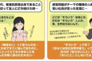 差別が無くなくなったら困る人たち