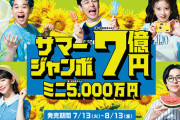 【驚愕】「宝くじで6億当たっても仕事は続ける」87％が回答←ファッ！？
