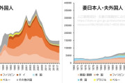 中共駐日大使館「日本の侵略者は台湾において枚挙にいとまがない罪行を犯した」にツッコミ殺到 ［12/21］