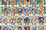 【画像】ポケモンカード買取価格、ガチで限界突破するｗｗｗｗｗ