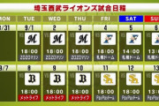 【朗報】ロッテ西武戦、中継がいっぱいある