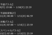 【グラブル】火古戦場開催スケジュール変更が中止、当初の予定からインターバルを取りやめ本戦期間は変更なしへ