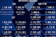 海外の反応：日本代表メンバー発表！旗手怜央が代表復帰！「欧州組がたくさんいるね」「羨ましい」