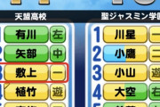 【パワプロアプリ】コノハ使いようがないけどこれで良いのだろうか