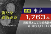 【新型コロナ】東京１７６３　日曜過去最多 7月25日