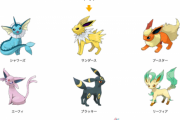 『イーブイ』の進化系ならシャワーズが一番だよな