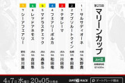 4/7(水) サッポロビール盃 第25回 マリーンカップ(JpnⅢ)発走時刻 20:05