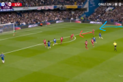 【動画】リバプールvsチェルシーの失点シーン…ファンダイクこれでよかったのかｗｗｗｗｗ
