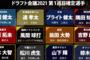3年前(2021)のドラフト指名結果wwwwwwwwww