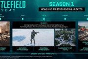 【完全復活】BF2042の年間スケジュールが公開、凄すぎると世界中で話題に【神ゲー注意】