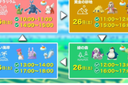 【ポケモンGO】グローバルフェス「タイムスケジュール！」