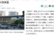 新型コロナ、4月から「5類」　政府が20日決定　ただの風邪へ