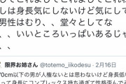 【悲報】Twitter民、「チビの男は性格歪んでる」という話で結局盛り上がってしまうｗｗｗｗ