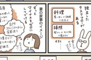 【家事】なんだよこの漫画ｗｗｗ【注意】