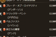【グラブル】火キャラ確定スタレが開催！SSR確定枠は全8種でハロアザゼル入り、ブレグラ有利属性でもこのタイミングで回したい人は少なそう…
