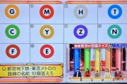 【悲報】ネプリーグさん、カッペは答えられない問題を出してしまう