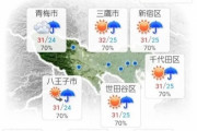 【悲報】東京オリンピック トライアスロンの前日に雨予報、下水があふれて東京湾へ
