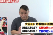 【悲報】AKI猪瀬「投手大谷は強いチーム相手に勝てない」