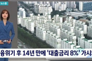 【韓国経済崩壊】韓国人「住宅ローンを組んだ人は死ねと言う事ですか？」金融危機後14年ぶりに「貸出金利8%」可視化　韓国の反応