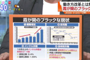 厚生労働省の官僚←激務薄給に苦しみながらやってるのが、同世代からお金回収して老人に送金しつつ国の滅亡に向けて全力疾走する仕事って冷静にどう言う気持ちなんだろう