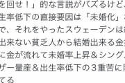 【画像】スウェーデン「強者男性に種だけバラ撒かせて少子化対策したろ！」→結果ががこちら