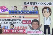 【森永卓郎】イケメン税導入へW