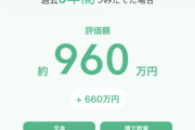 【画像】ビットコイン｢過去5年間月5万積み立ててたら660万増えてました｣