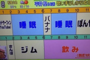 【画像】平井堅の一日ワロタｗｙｗｙｗｙｗｙｗ