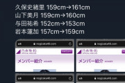 【乃木坂46】これは凄すぎるぞ！！！与田祐希、夢が叶う！！！