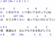 【悲報】瑛人の「香水」、コード進行が「Ａ Ｂ Ｅ」だった
