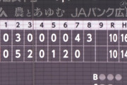 広島-ヤクルト　熱い最下位争い
