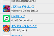 【速報】ブルアカさん、セルラン1位をとってしまうｗｗｗｗｗｗ