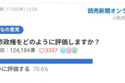 【悲報】自民維新で合意の国会議員の給料アップ法改正、ヤフコメで爆裂に炎上ｗｗｗｗｗｗｗｗｗ