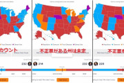 中国の工作に負けるな！それだけだ　～　アメリカ大統領選挙さん、不正投票州を「未定」もしくは不正票を「排除」するとトランプ多数へ
