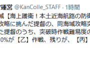 【艦これ】運営が秋イベの海域攻略突破率と突破時作戦難易度を発表！