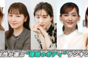 第6回 女性が選ぶ“理想のボディ”ランキング