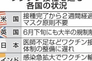 日本の接種、世界100位以下　発展途上国の水準、欧米と差