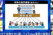 【悲報】VTuber「おいっ！ 新しい私は出来たのか？」 絵師・モデラー「は、はい」 VTuber「やり直し！ タダでな！」