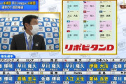 【ドラフト速報】中日が高橋宏斗、広島が栗林良吏、DeNAが入江大生、日本ハムが伊藤大海を単独指名！！