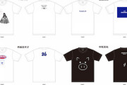【SKE48】2020年6月度生誕記念グッズ・予約発売のお知らせ