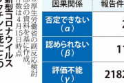 ワクチンと副反応の因果、99％「評価不能」　国が見直しも検討
