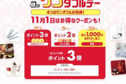 楽天市場､ポイント3倍･リピート購入ポイント2倍の｢ワンダフルデー｣を開始 1万円以上で使える1111円オフクーポンも