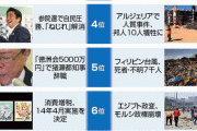 【緊急】2013年が10年前という事実wwwwwwwwwwwwwwwwww