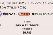 【朗報】超人気Vtuberさん、モンハン配信で驚異的な同接を記録