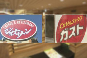 すかいらーくHD、約200店閉店へ